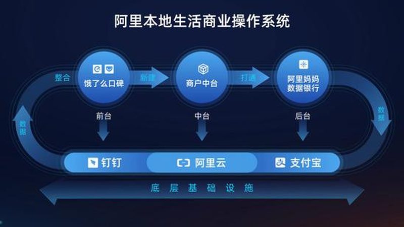 管道疏通剂与碱片：成分、原理及适用场景解析
